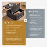 Blake lift-top coffee table in black oak – feature comparison