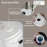 MaceratingFlo Ultra 750W toilet – 4-inlet pump detail