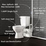 MaceratingFlo Ultra 750W toilet – system components overview