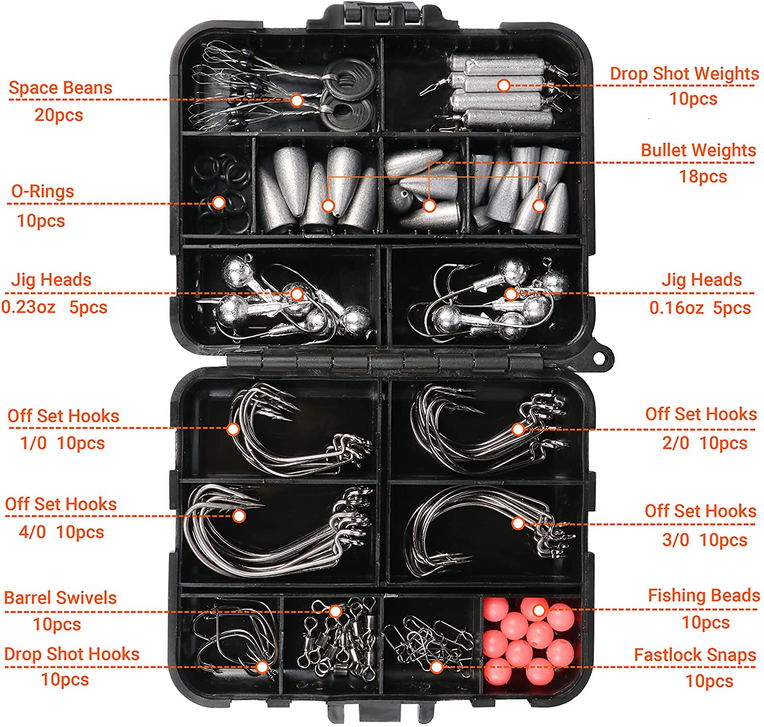 bullets in tackle box 179PCS Texas and Carolina Rig Bass Fishing Bullet Weights for Fishing Rolling Barrel Fishing Swivels Beads Rings Fishing Kit : Sports & Outdoors Color may vary. 268pcs Fishing Accessories Kit -