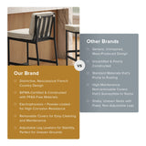 Odelia counter stool in pearl white bouclé – feature comparison