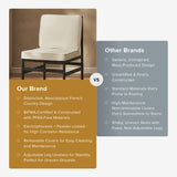 Odelia dining chair in pearl white bouclé – feature comparison