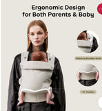 CocoonGo Ergonomic Baby Carrier 7–45 lbs New Open Box