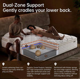 Queen Size Hybrid Memory Foam Mattress – CertiPUR-US Certified in a Box