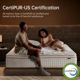 Queen Size Hybrid Memory Foam Mattress – CertiPUR-US Certified in a Box