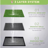 Artificial Grass Dog Potty Training Mat with Drainage Tray – 20” x 25”