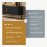 Mopio - 59.1” Black Tambour TV Stand with Sliding Doors, Storage & Cable Management