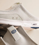 HEYDUDE Wally H2O Slip Mule Shoe – White Dawn Blue/Cream (Men’s Size 14)