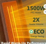 24″ 1500W Electric Space Heater with Remote & 60° Oscillation Black